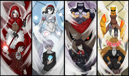 A basis for RWBY’s Personas